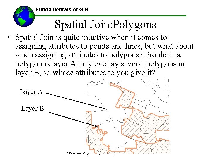 Fundamentals of GIS Spatial Join: Polygons • Spatial Join is quite intuitive when it
