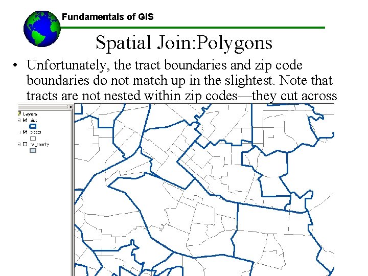 Fundamentals of GIS Spatial Join: Polygons • Unfortunately, the tract boundaries and zip code