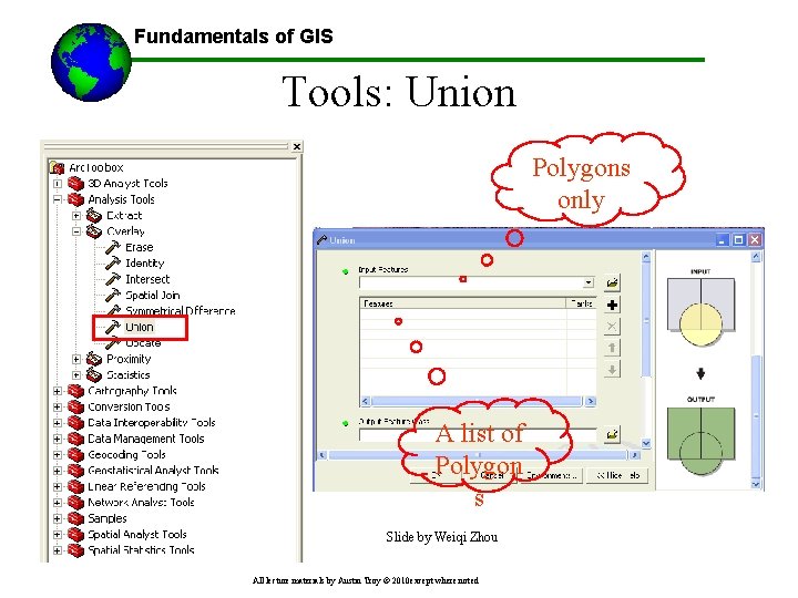 Fundamentals of GIS Tools: Union Polygons only A list of Polygon s Slide by