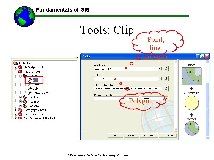 Fundamentals of GIS Tools: Clip Point, line, polygon Polygon All lecture materials by Austin