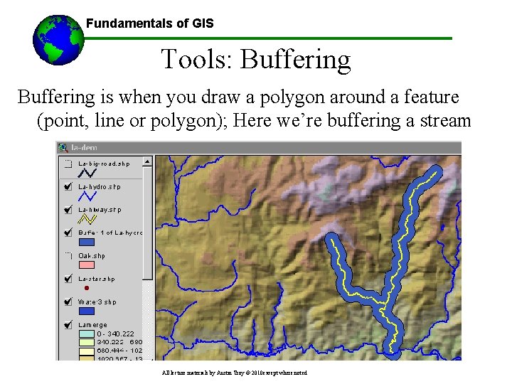 Fundamentals of GIS Tools: Buffering is when you draw a polygon around a feature