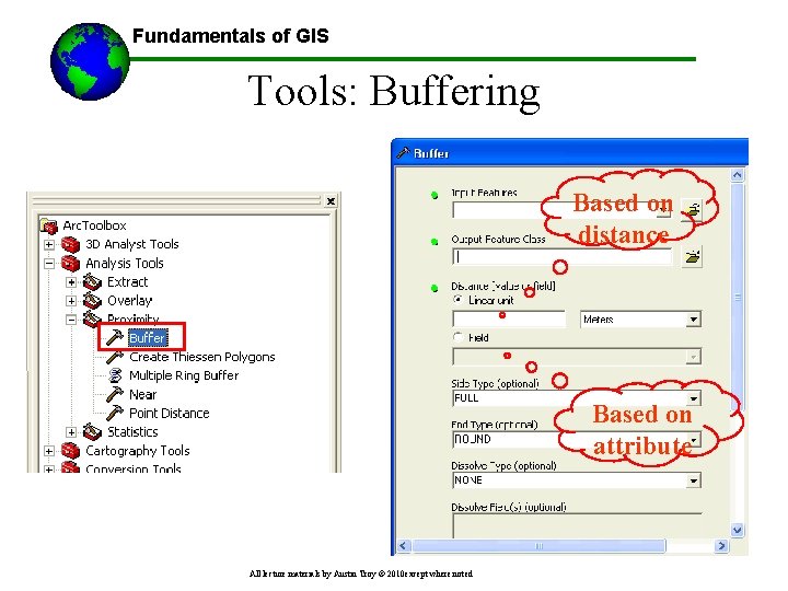 Fundamentals of GIS Tools: Buffering Based on distance Based on attribute All lecture materials