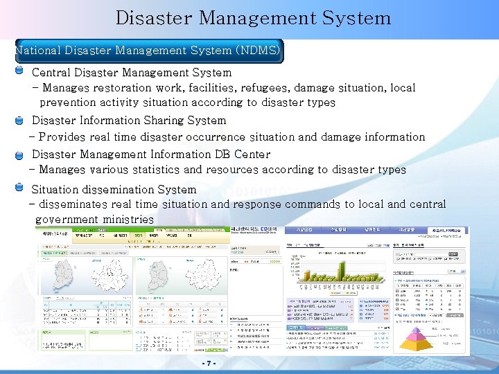 NEMA Disaster Management System National Disaster Management System (NDMS) Central Disaster Management System -
