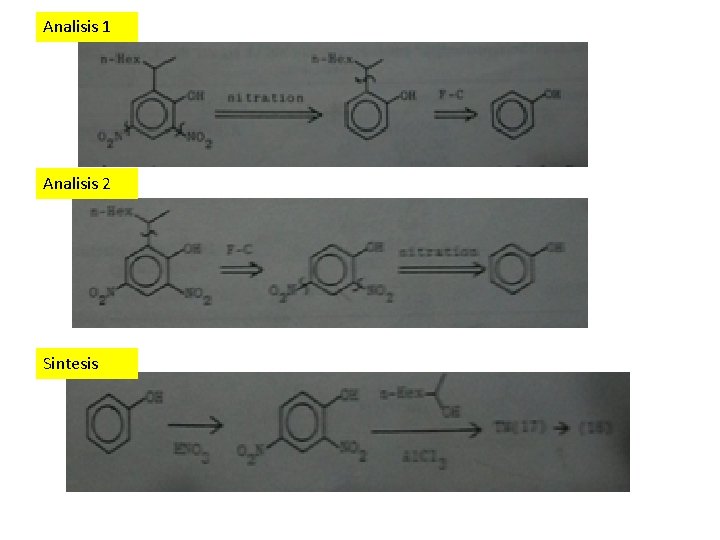 Analisis 1 Analisis 2 Sintesis 