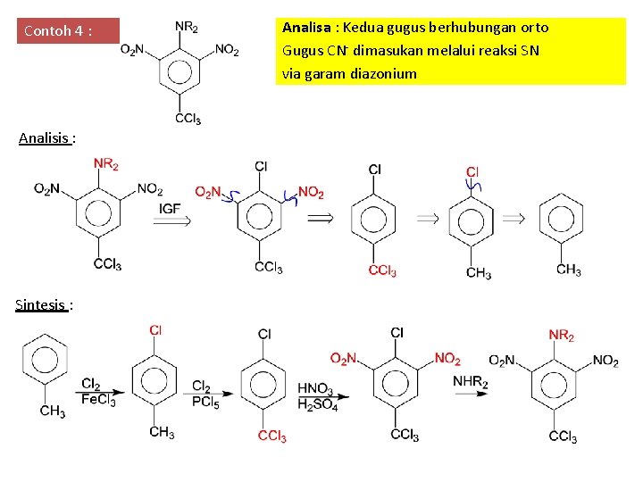 Contoh 4 : Analisis : Sintesis : Analisa : Kedua gugus berhubungan orto Gugus