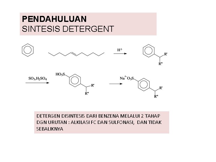 PENDAHULUAN SINTESIS DETERGENT DETERGEN DISINTESIS DARI BENZENA MELALUI 2 TAHAP DGN URUTAN : ALKILASI