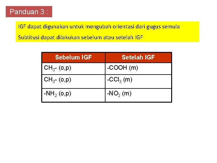 Panduan 3 : IGF dapat digunakan untuk mengubah orientasi dari gugus semula Subtitusi dapat