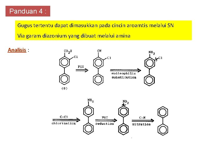 Panduan 4 : Gugus tertentu dapat dimasukkan pada cincin aroamtis melalui SN Via garam
