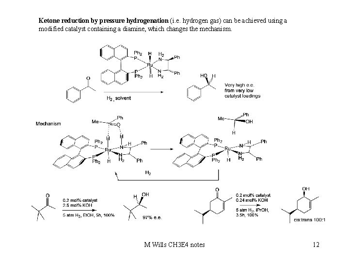 Ketone reduction by pressure hydrogenation (i. e. hydrogen gas) can be achieved using a