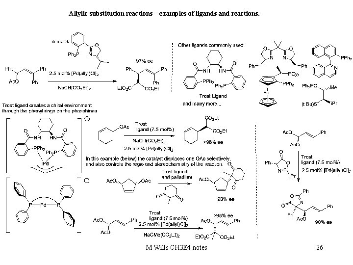 Allylic substitution reactions – examples of ligands and reactions. M Wills CH 3 E