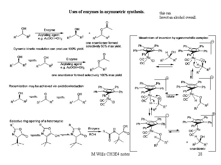 Uses of enzymes in asymmetric synthesis. M Wills CH 3 E 4 notes this