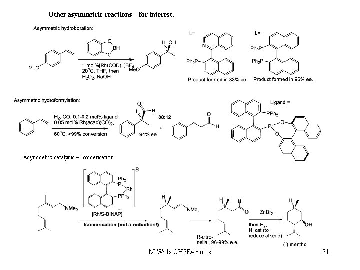Other asymmetric reactions – for interest. Asymmetric catalysis – Isomerisation. M Wills CH 3