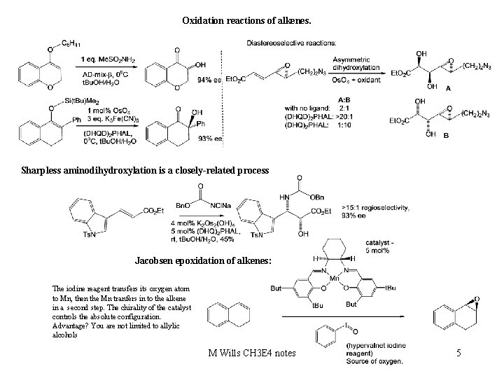 Oxidation reactions of alkenes. Sharpless aminodihydroxylation is a closely-related process Jacobsen epoxidation of alkenes: