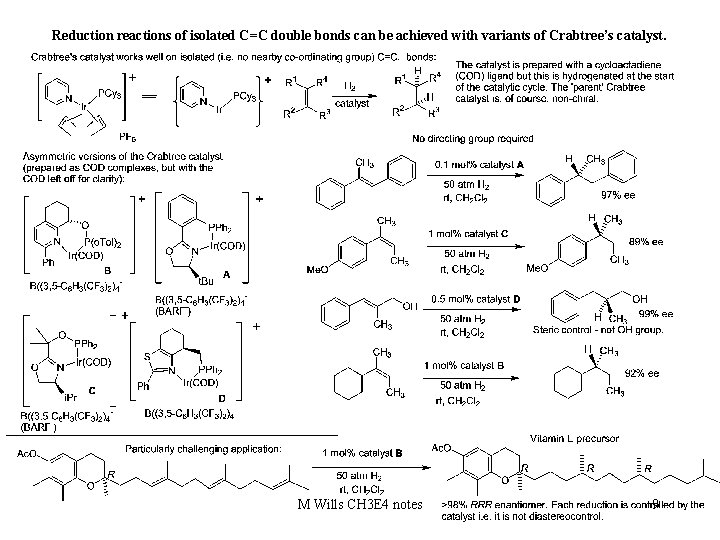 Reduction reactions of isolated C=C double bonds can be achieved with variants of Crabtree’s