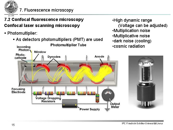 7. Fluorescence microscopy 7. 2 Confocal fluorescence microscopy Confocal laser scanning microscopy § Photomultiplier: