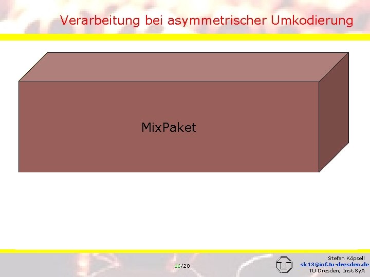 Verarbeitung bei asymmetrischer Umkodierung ID‘ ID Flags k. ID Mix. Paket Zufall 1. 2.