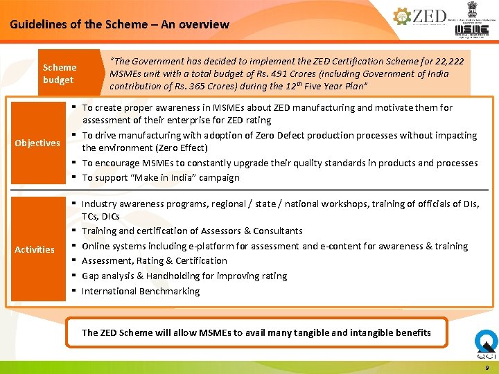 Guidelines of the Scheme – An overview Scheme budget ▪ Objectives ▪ ▪ Activities