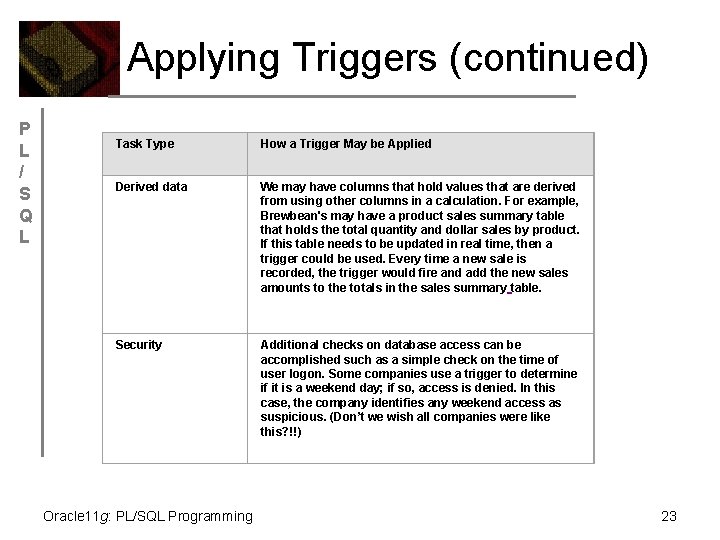 Applying Triggers (continued) P L / S Q L Task Type How a Trigger