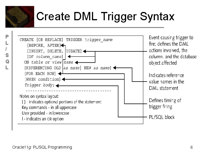 Create DML Trigger Syntax P L / S Q L Oracle 11 g: PL/SQL