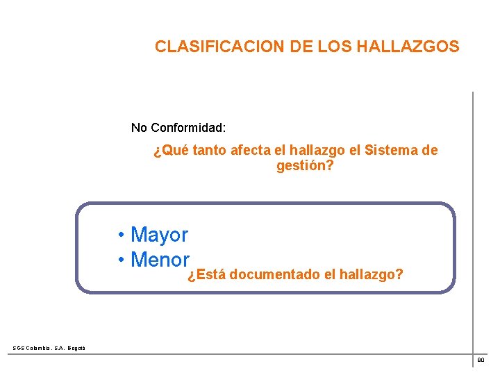 CLASIFICACION DE LOS HALLAZGOS No Conformidad: ¿Qué tanto afecta el hallazgo el Sistema de