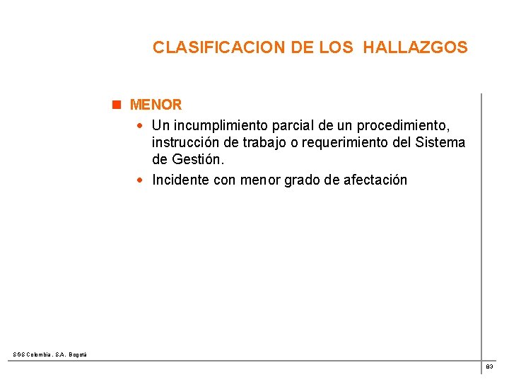 CLASIFICACION DE LOS HALLAZGOS n MENOR · Un incumplimiento parcial de un procedimiento, instrucción