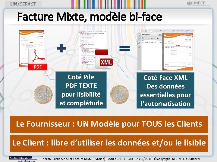 Facture Mixte, modèle bi-face Coté Pile PDF TEXTE pour lisibilité et complétude Coté Face