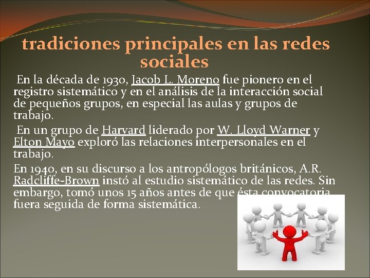  tradiciones principales en las redes sociales En la década de 1930, Jacob L.