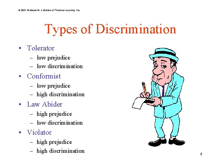 © 2001 Wadsworth, a division of Thomson Learning, Inc Types of Discrimination • Tolerator