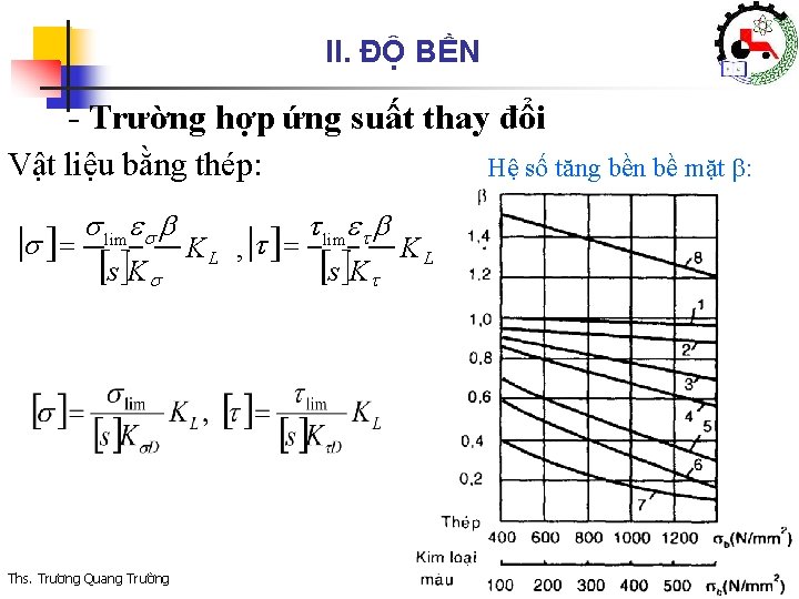 II. ĐỘ BỀN - Trường hợp ứng suất thay đổi Vật liệu bằng thép: