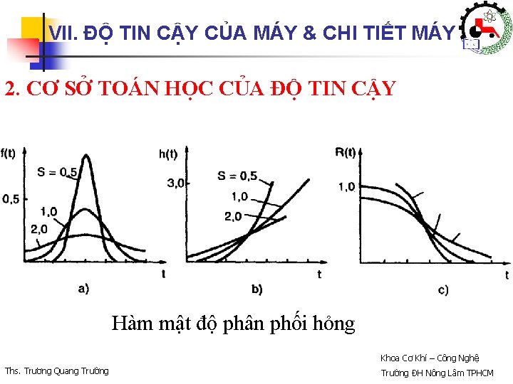 VII. ĐỘ TIN CẬY CỦA MÁY & CHI TIẾT MÁY 2. CƠ SỞ TOÁN