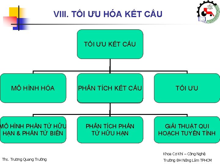 VIII. TỐI ƯU HÓA KẾT CẤU TỐI ƯU KẾT CẤU MÔ HÌNH HÓA PH