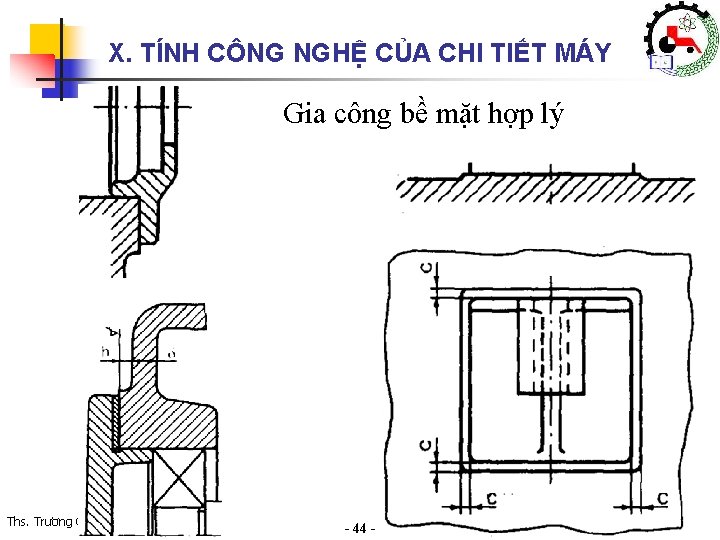 X. TÍNH CÔNG NGHỆ CỦA CHI TIẾT MÁY Gia công bề mặt hợp lý