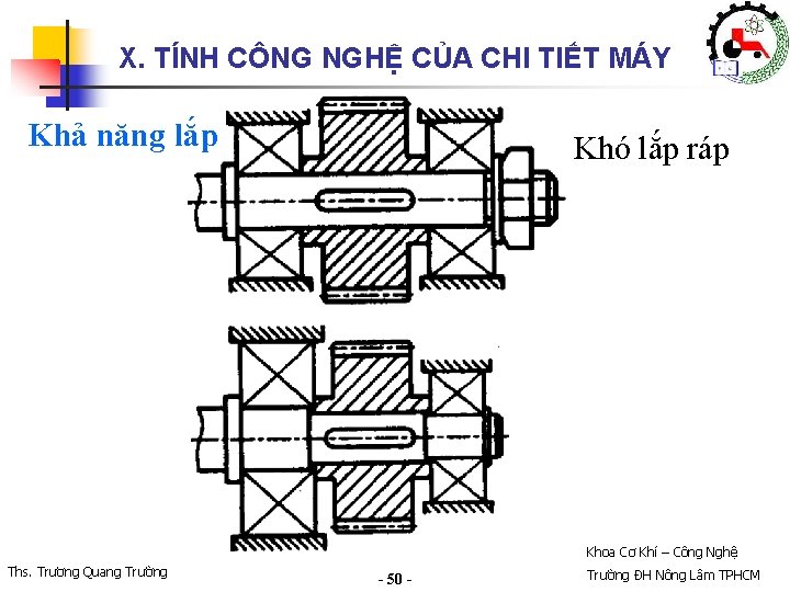 X. TÍNH CÔNG NGHỆ CỦA CHI TIẾT MÁY Khả năng lắp Khó lắp ráp