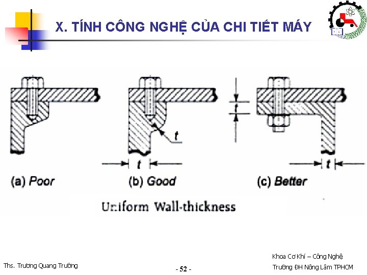 X. TÍNH CÔNG NGHỆ CỦA CHI TIẾT MÁY Khoa Cơ Khí – Công Nghệ