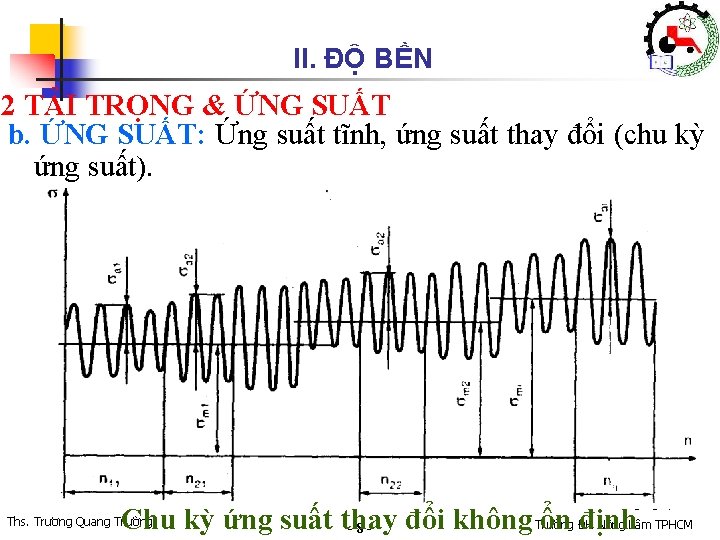 II. ĐỘ BỀN 2 TẢI TRỌNG & ỨNG SUẤT b. ỨNG SUẤT: Ứng suất