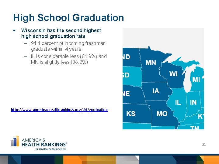 High School Graduation § Wisconsin has the second highest high school graduation rate –