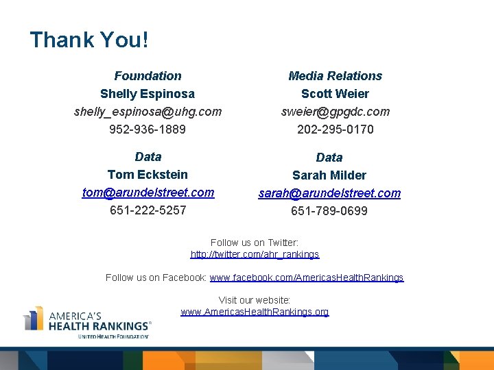Thank You! Foundation Shelly Espinosa shelly_espinosa@uhg. com 952 -936 -1889 Data Tom Eckstein tom@arundelstreet.