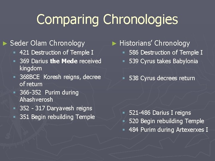 Comparing Chronologies ► Seder Olam Chronology § 421 Destruction of Temple I § 369
