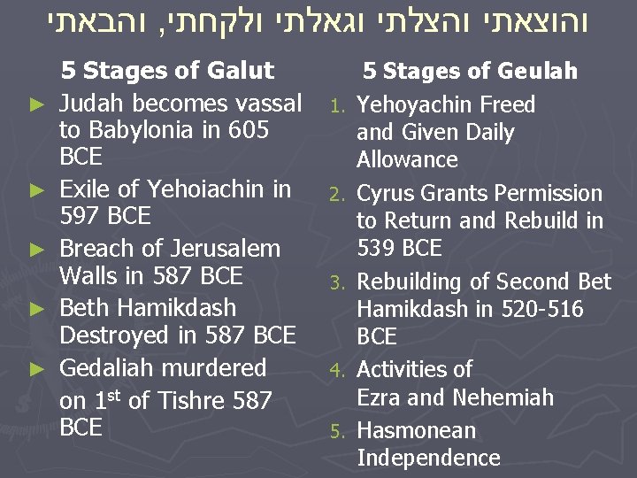  והבאתי , ולקחתי וגאלתי והצלתי והוצאתי ► ► ► 5 Stages of Galut