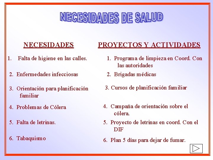 NECESIDADES 1. Falta de higiene en las calles. 2. Enfermedades infecciosas PROYECTOS Y ACTIVIDADES