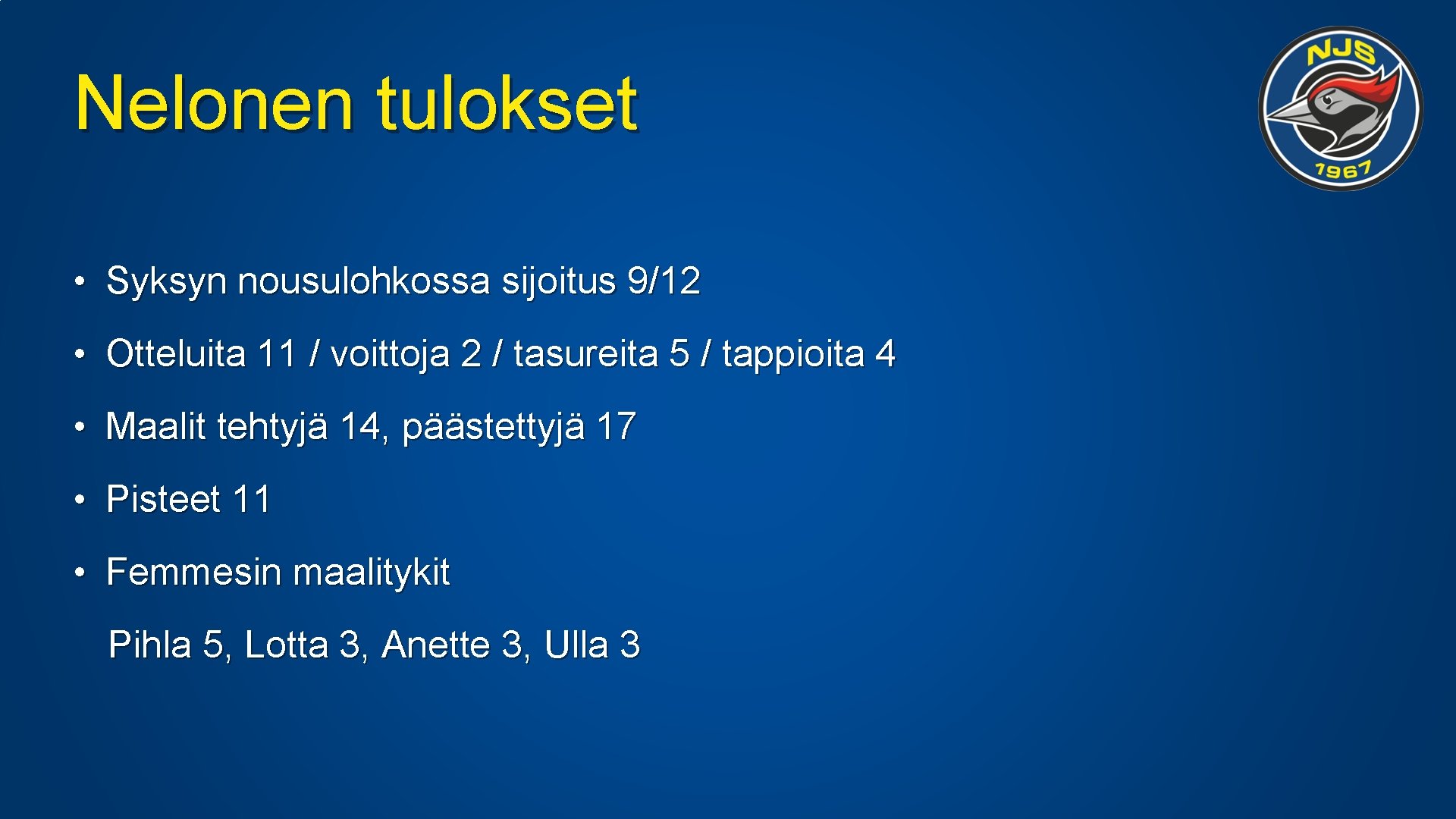 Nelonen tulokset • Syksyn nousulohkossa sijoitus 9/12 • Otteluita 11 / voittoja 2 /