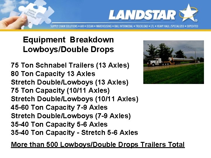 Equipment Breakdown Lowboys/Double Drops 75 Ton Schnabel Trailers (13 Axles) 80 Ton Capacity 13