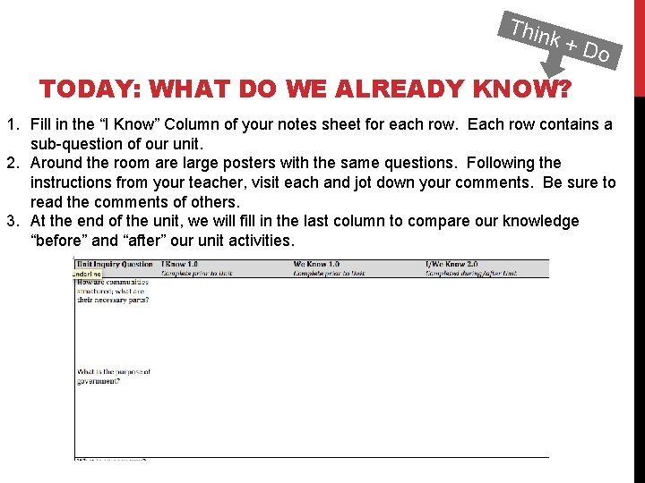 Thin k+D o TODAY: WHAT DO WE ALREADY KNOW? 1. Fill in the “I