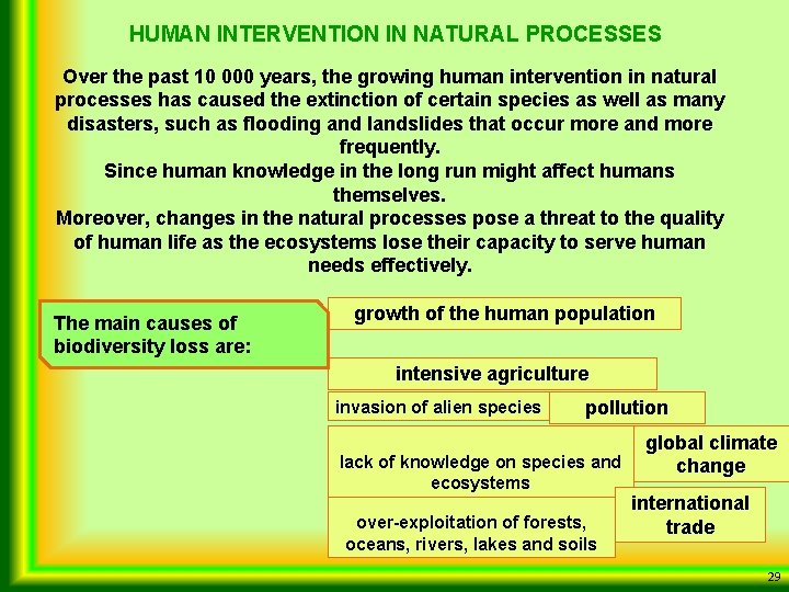 HUMAN INTERVENTION IN NATURAL PROCESSES Over the past 10 000 years, the growing human