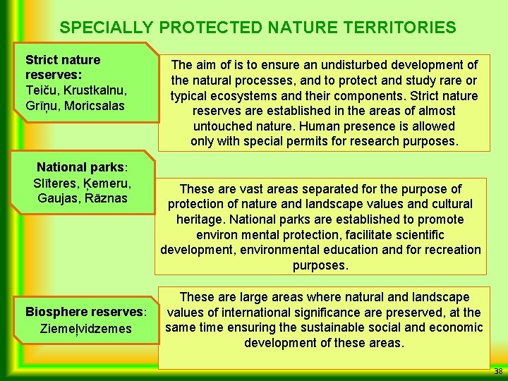 SPECIALLY PROTECTED NATURE TERRITORIES Strict nature reserves: Teiču, Krustkalnu, Grīņu, Moricsalas National parks: Slīteres,