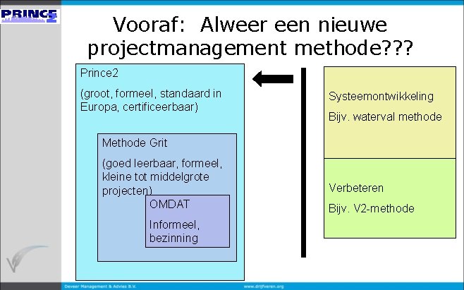 Vooraf: Alweer een nieuwe projectmanagement methode? ? ? Prince 2 (groot, formeel, standaard in