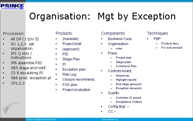 Organisation: Mgt by Exception Processen: • • All DP (1 t/m 5) SU 1,