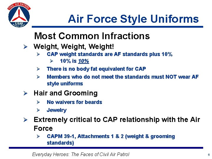 Air Force Style Uniforms Most Common Infractions Ø Weight, Weight! Ø Ø Ø CAP