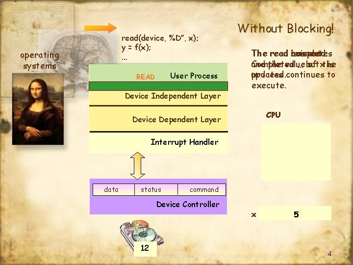 read(device, %D”, x); y = f(x); … operating systems User Process READ Device Independent