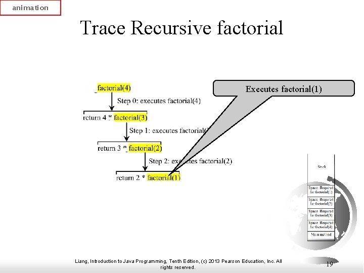 animation Trace Recursive factorial Executes factorial(1) Liang, Introduction to Java Programming, Tenth Edition, (c)